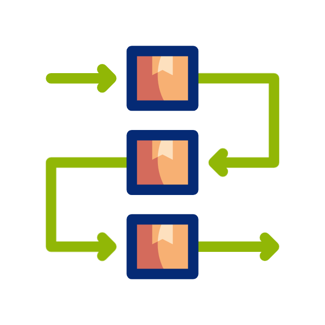 Operations & Supply Chain